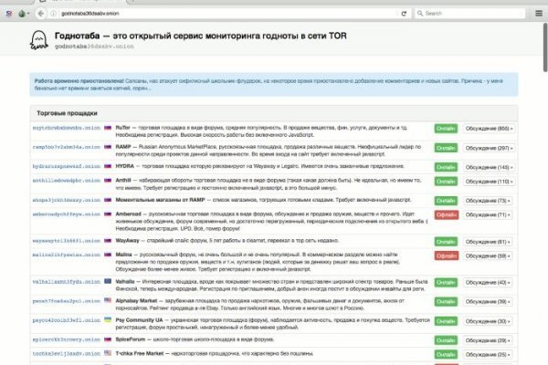 Наркосайт кракен